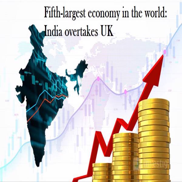 INDIA Becomes fifth largest economy in the world